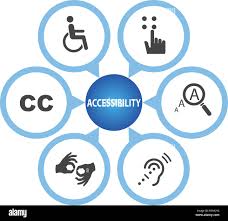 Accessibility