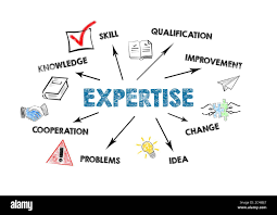 Expertise